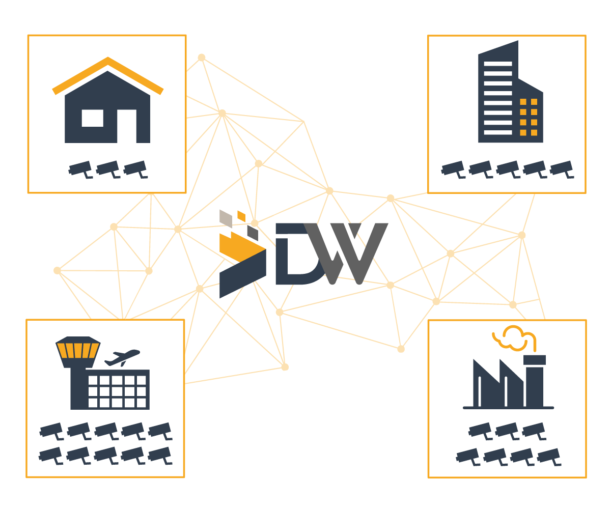 info-versatile-solutions